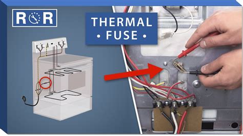 electric stove fuse box|home depot microwave fuse.